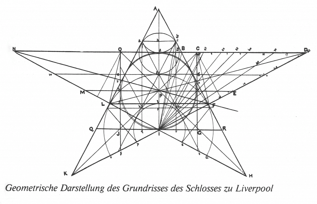 Grundriss Schloss Liverpool